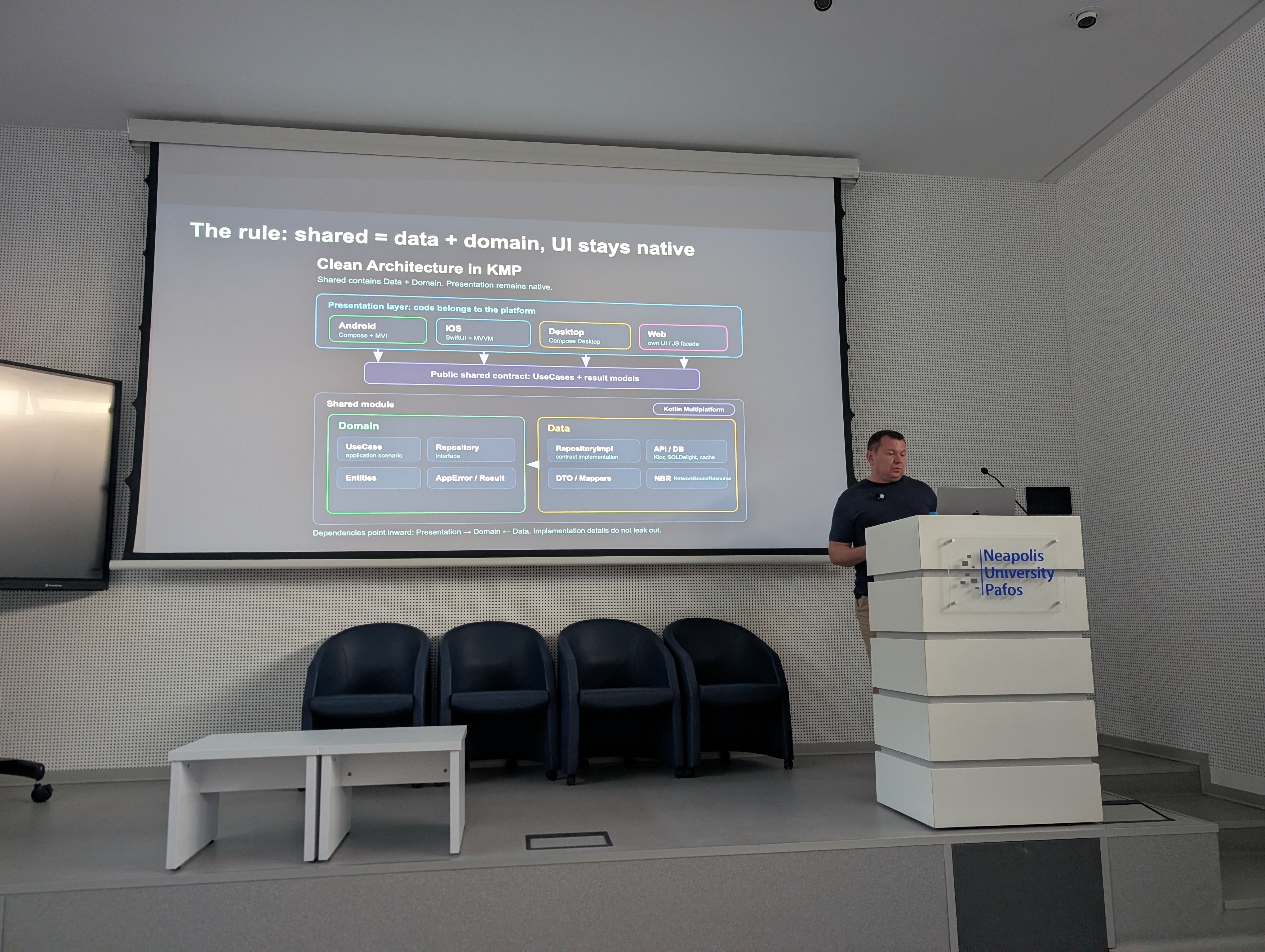 PCD July 2026: Kotlin turns 15! - Photo 8